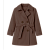Плащи