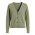 Кардиганы